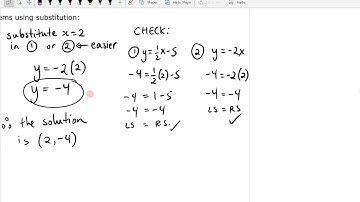 MPM2D   Unit 1  Lesson 6 Solving Linear Systems by Substitution