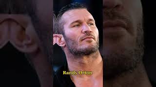 Cricketers Who Looks Like Wwe Superstars...