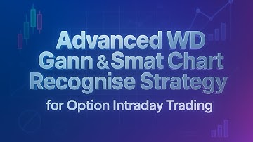 Advanced WD Gann & Smart Chart Recognition Strategy (Intraday Options)