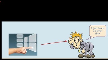 JavaFX 3   Event Processing