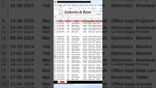 Colunm &amp; Row Auto Adjust In Ms Excel 💯✅️ /#excel #excelformula #shortvideo #viralvideo
