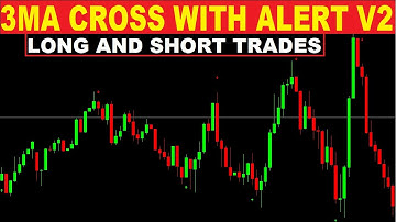 How to CORRECTLY Trade with (Moving Averages) 3 ma cross with alert v2 indicator