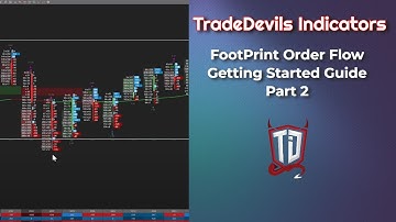 Footprint Order flow Indicator: Getting Started Series: Part 2
