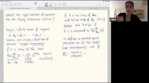 Jeanne Scott: What's the right notion of content f...