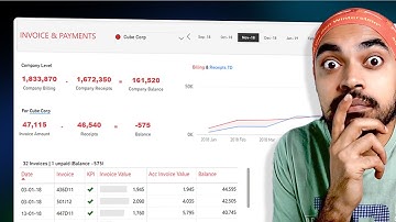 Build an Invoice and Payment Tracking Dashboard in Power BI