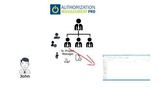 Authorization management PRO for 4PS Construct screenshot 3