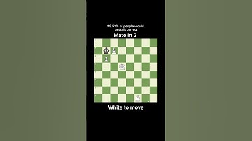 can you solve this? | #chess