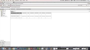 SDK TV: Example of Tableau-to-MicroStrategy Connector