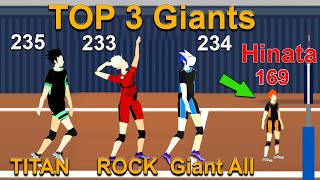 The Spike. TOP 3 Giants. ROCK, TITAN, Giant All. Player Characteristics (Skills). Volleyball 3x3