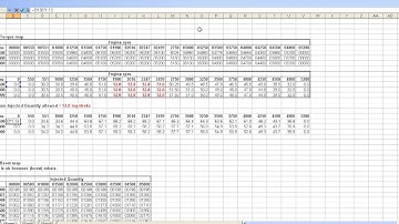 Basic remapping 7 Torque map