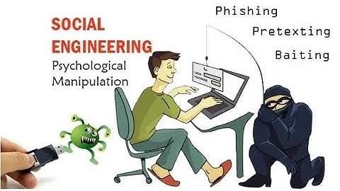 Social Engineering Tactics and How to Protect Yourself