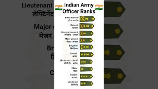 Indian Army Officer Ranks ??