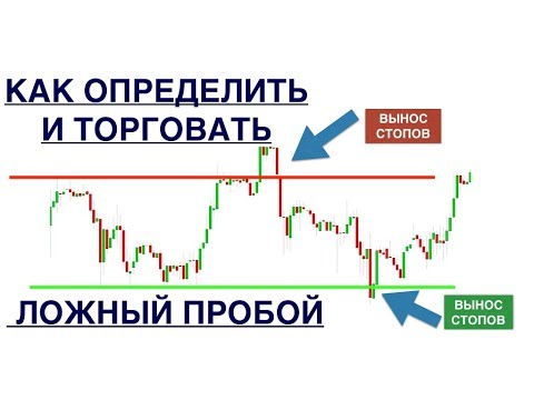 ложные пробои