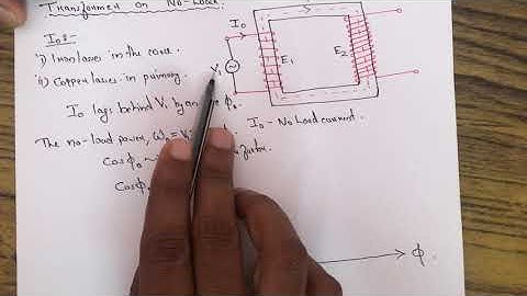 Transformer on No Load Condition: Vector Diagram.