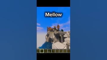 wish shader is the best