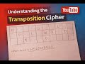 Transposition Cipher Explained in Easy Way | Information Security