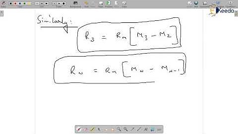 Multirange Voltmeter