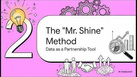 Data Driven Leverage