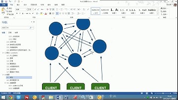 补充1 06 搭建Redis的集群环境 淘淘商城项目 - 传智播客 - 入云龙