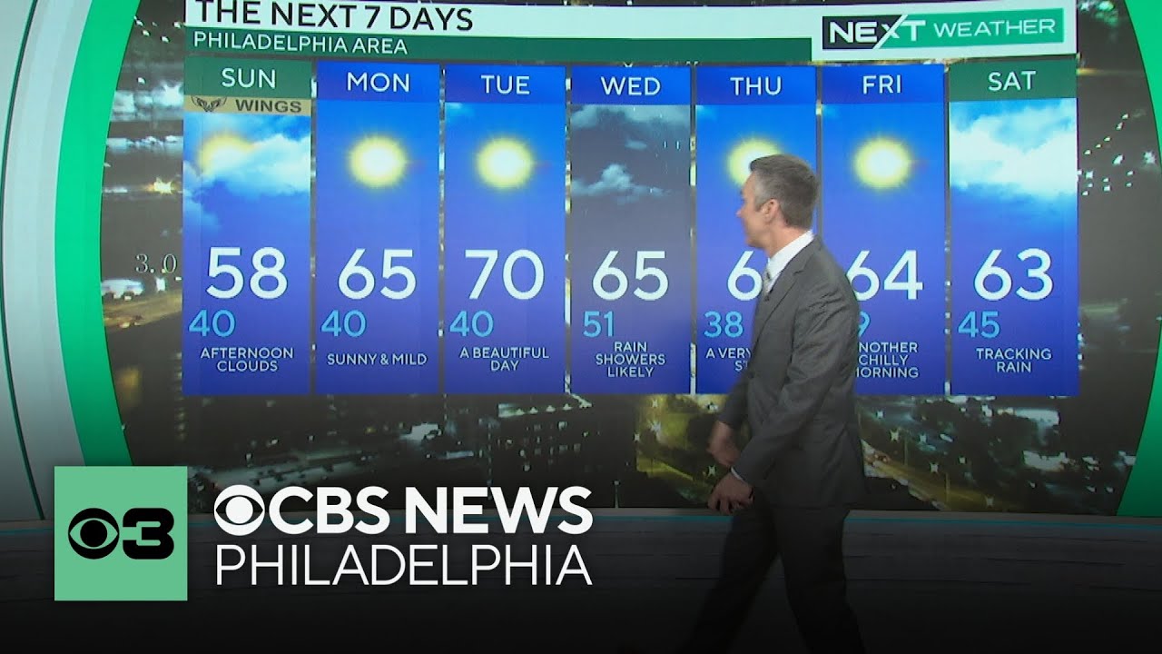 NEXT Weather: Much cooler Sunday - YouTube