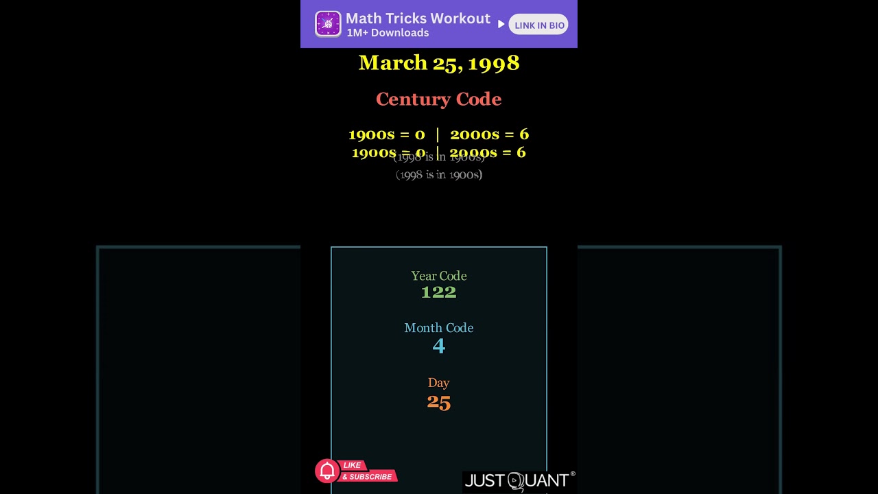 Calendar Trick - Can You Guess the Day Someone Was Born? Birthday Trick - Math Trick 