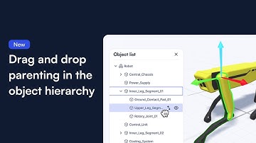 First look: Drag and drop parenting, grouping, and hierarchies, camera views, and pivot points.
