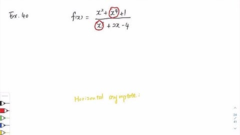 Verifying general solutions Verify that the given function is a solution of the differential equati…