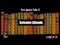 TAIBO II Libros e historias: Salvador Allende