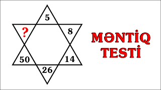 Məntiq Sualları Və Cavabları Asan Izah