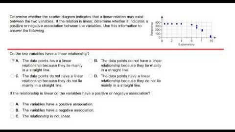 Determine whether the scatter diagram indicates that a linear relation may exist