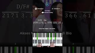 Suara Hati Seorang Kekasih  Melly Goeslaw