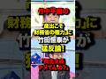 ㊗️380万再生!竹中平蔵の「歳出こそ財務省の権力」に竹田恒泰が猛反論!「民主主義ナメてんの?#竹田恒泰 #竹中平蔵#財務省 #政治 #減税#論破 #橋下徹