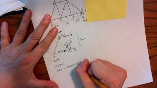 Famous Trusses Method of Sections Example 1 Wealth