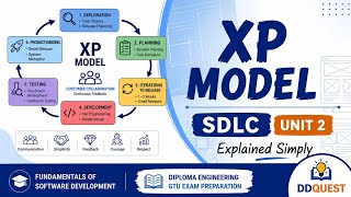 XP Model with Diagram | FSD Unit 2 | GTU Diploma
