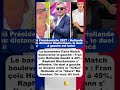 Pr&eacute;sidentielle 2027 : Hollande distance Glucksmann, le duel &agrave; gauche est lanc&eacute; | #Sondage #Pr&eacute;sident