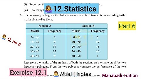 9th class maths |Chapter 12🙋|Statistics |Exercise 12.1| 🤷‍♀️Q no 6| part 6|with notes |CBSE |NCERT|