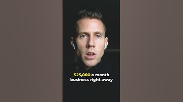 Content Creation for Building a Fitness Business