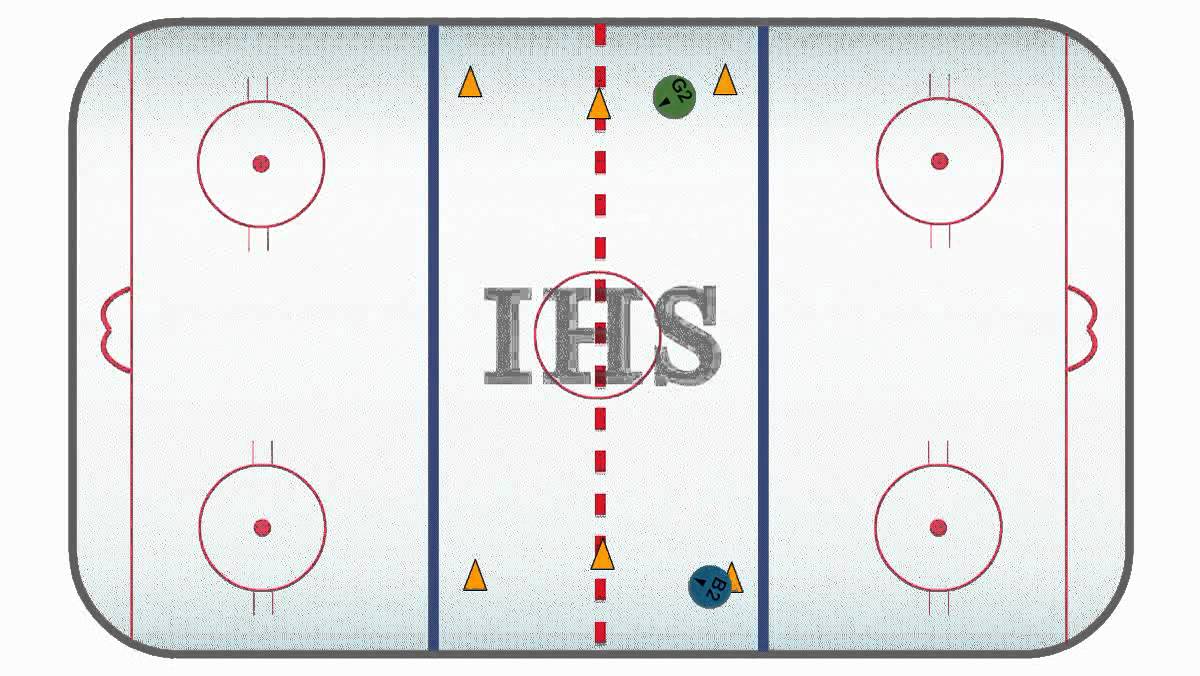 Hockey Skating Drills German Overspeed Series YouTube