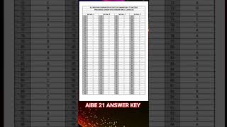 AIBE 21 Answer key All Set | #aibe21 #shortsfeed