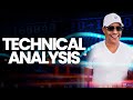The Reason Why Technical Analysis Works
