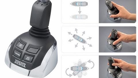 Volvo IPS Hoe het werkt - R Marine Jones