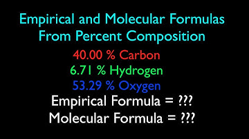 Empirical and Molecular Formula from Percent Composition (No. 1)