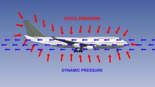 04  ATPL Training video  Principles of Flight -04 The Atmosphere   Dynamic Pressure and Airspeed