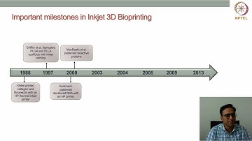 Introduction to Inkjet 3D Bioprinting #swayamprabha #ch31sp