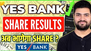 Yes Bank Share Review | Yes Bank Share Analysis