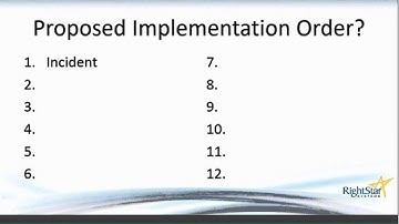 An Agile Approach to Implementing ITIL, Part 2