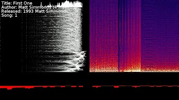 Matt Simmonds (4 Mat) - First One | Song 1 [#C64] [#SID]