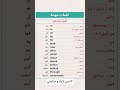اهم حروف الجر English كتب انجليزي النحو اكسبلور العوامل Learnenglish الاجسام العلم تعلم 