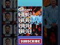 Ipl 2026 Ke Liye Mi Ki Best Playing Xi Ipl Mi Cricket Msdhoni 
