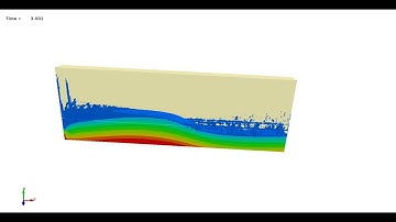 LS-DYNA CFD: Sloshing Wave Impact (SPHERIC Test10)